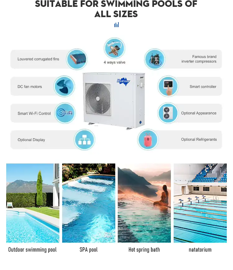 Most Advanced Heat Pump Energy Saving R32r410a Dc Inverter Water Water Heat Pump For Swimming Pool