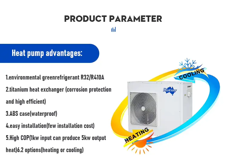 Most Advanced Heat Pump Energy Saving R32r410a Dc Inverter Water Water Heat Pump For Swimming Pool